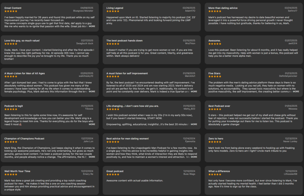 Client review